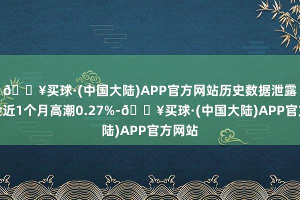 🔥买球·(中国大陆)APP官方网站历史数据泄露该基金近1个月高潮0.27%-🔥买球·(中国大陆)APP官方网站